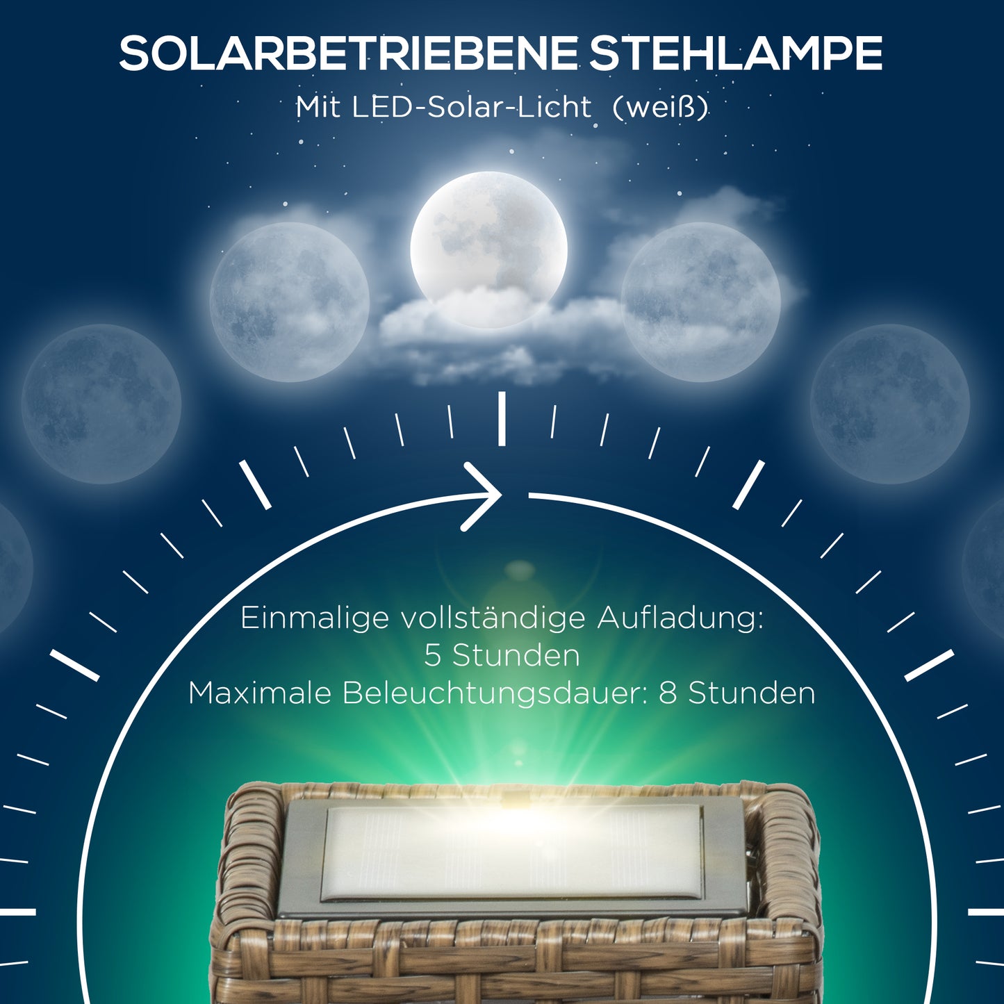 Solarlampe LED Außenleuchte mit Lichtsensor 15,5x15,5x46cm
