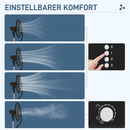 Ventilator 3L Wassertankkapazität, 90W