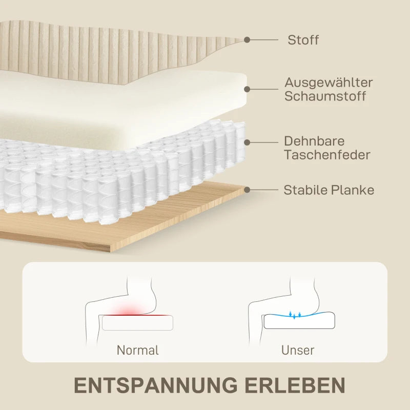 3-Sitzer-Cordsofa 212Bx80Tx88Hcm
