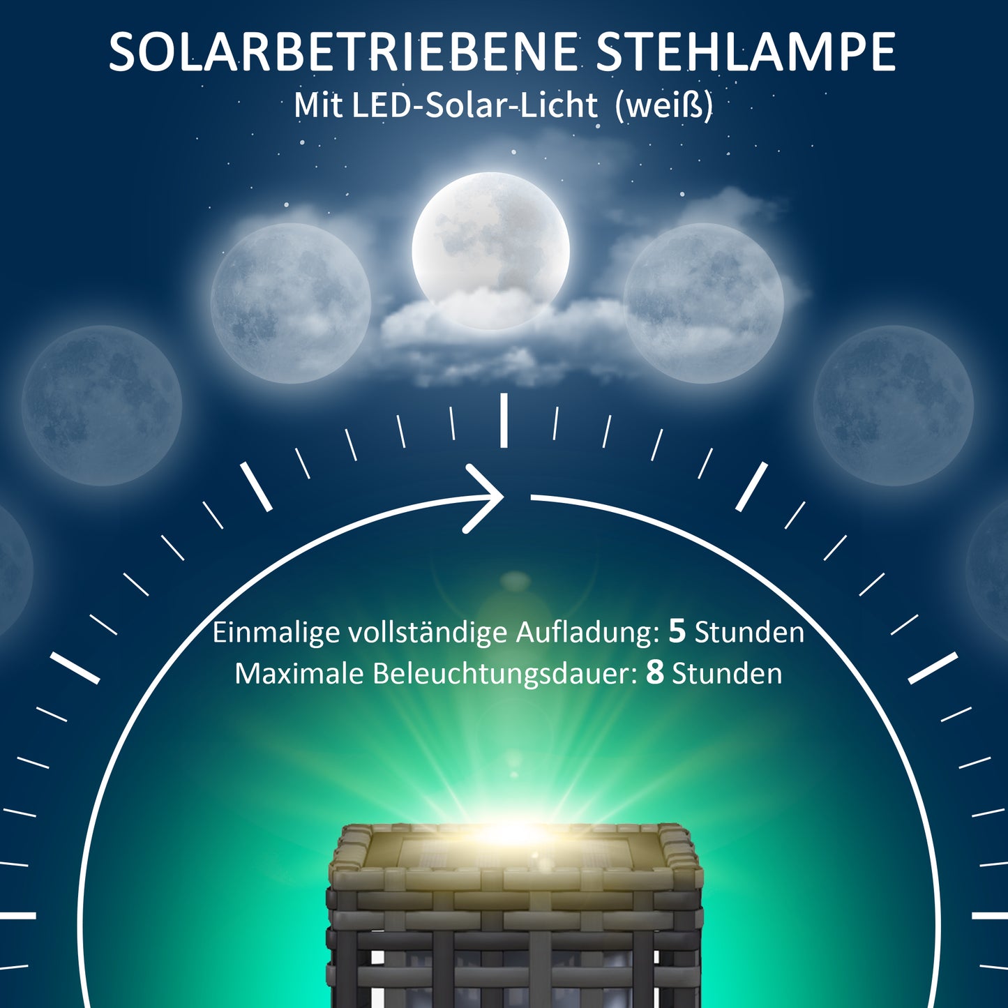 Solarleuchte wasserdicht