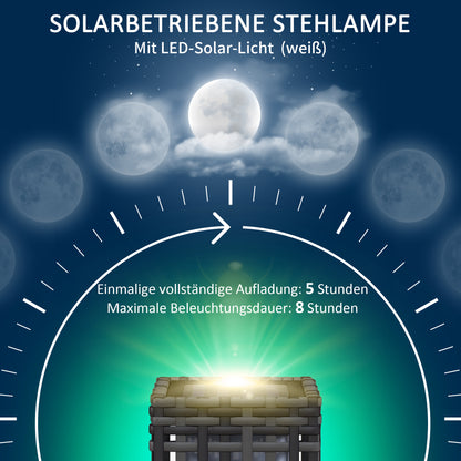 Solarleuchte wasserdicht