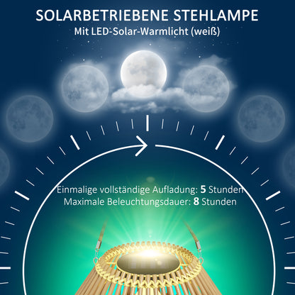 Solarlampe wasserdicht mit Lichtsensor