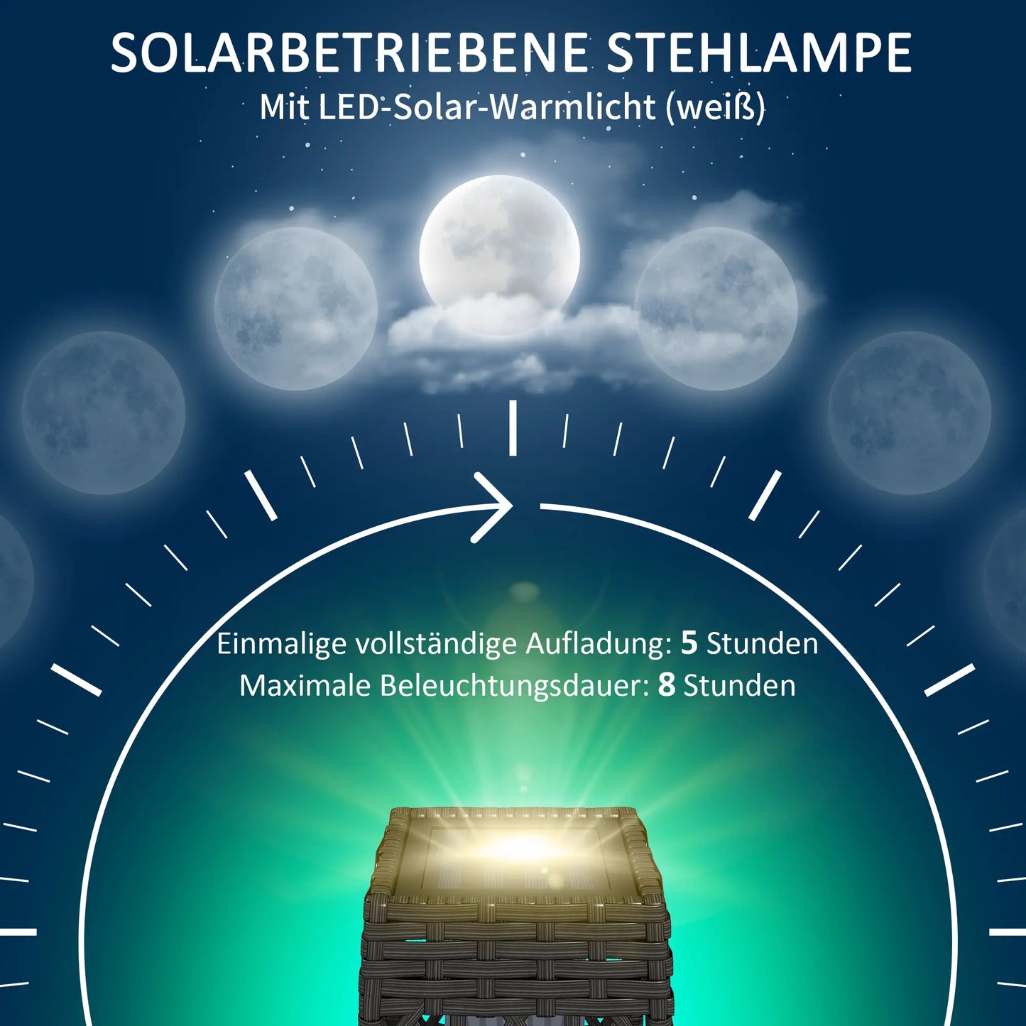 Solarleuchte LED